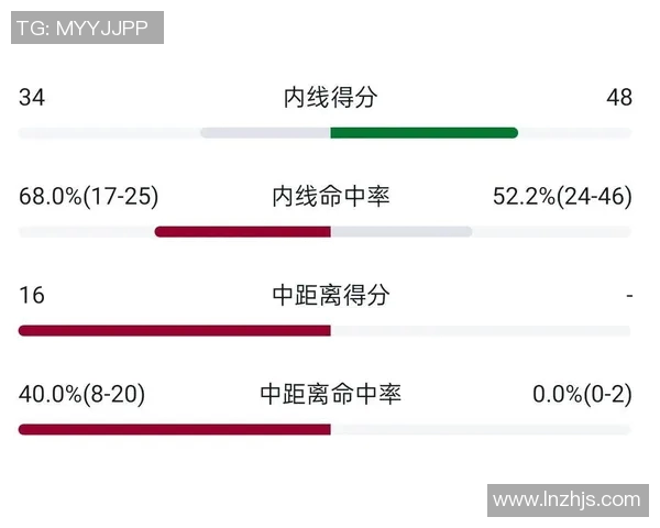 赛后复盘上海乒乓球队与西安乒乓球队的精彩对决与节奏分析